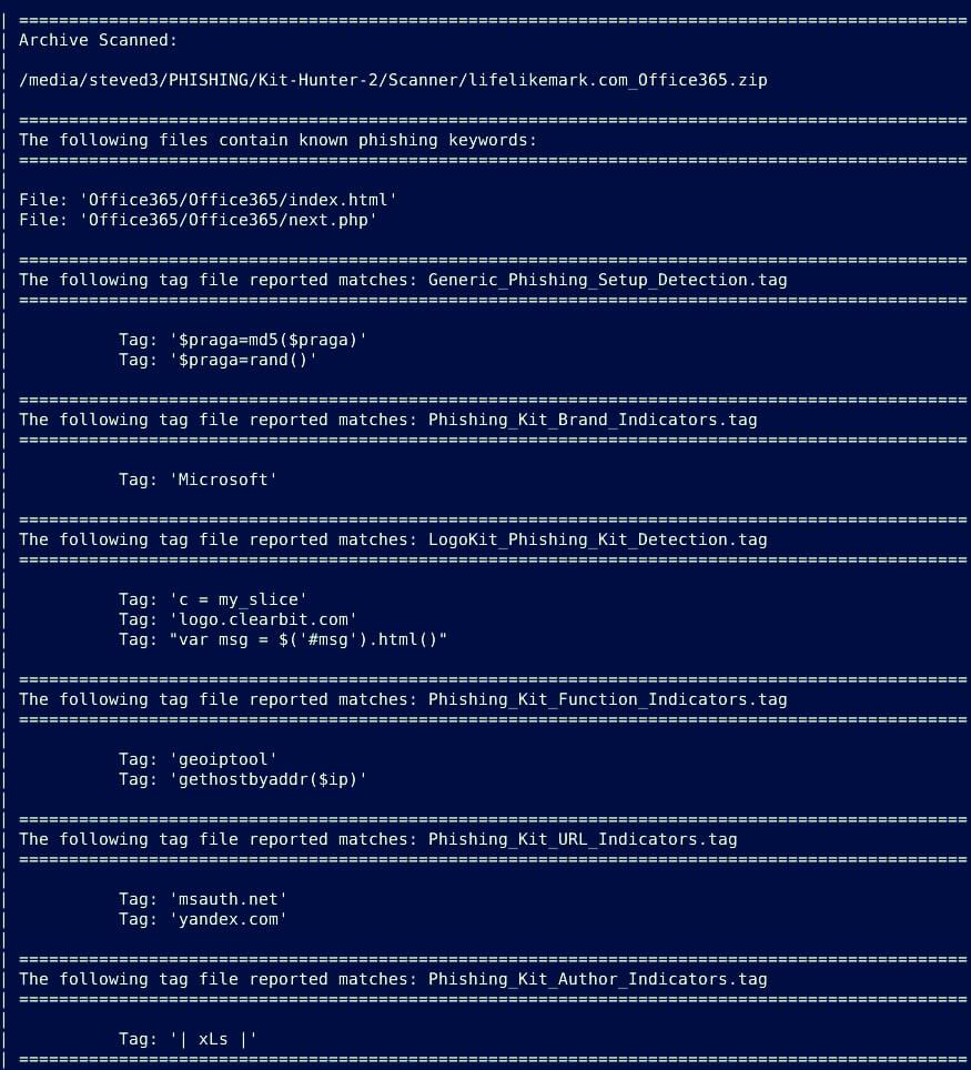 An Office 365 phishing kit was detected after the archive was scanned by Kit Hunter 2.0